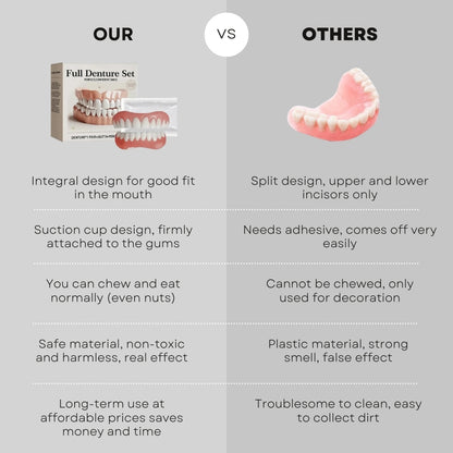 Glowesa™ Denture Kit