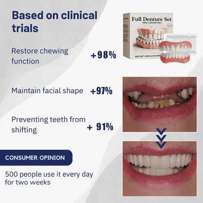 Glowesa™ Denture Kit